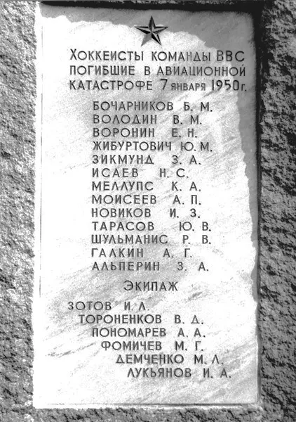 Памятник в Кольцово
